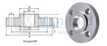 ASME B16.5 Class 150 raised face threaded flange dimensions in mm ASME B16.5 Class 150 raised face threaded flange dimensions in mm